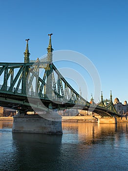 Bridges of Budapest