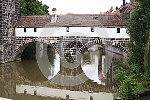 Bridges of Nuremberg