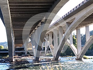 Bridges over Willamette