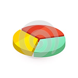 Bright colourful pie diagram divided on three pieces on white
