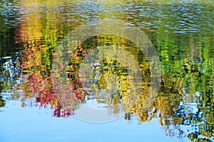 Bright colours of Autumnal trees, reflected in a lake.