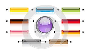 Bright Internet button