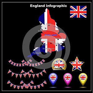 Bright Map of England. Map of England graphic illustration. Set illustration with map, flag, buttons and web buttons.