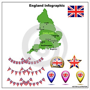 Bright Map of England. Map of England graphic illustration. Set illustration with map, flag, buttons and web buttons.