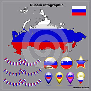 Bright Map of Russia collection. Set illustration with map, flag, buttons and navigation web buttons