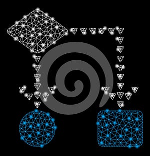 Bright Mesh Carcass Algorithm Flowchart with Flare Spots