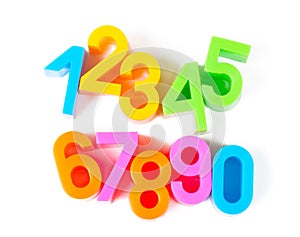 Bright numbers