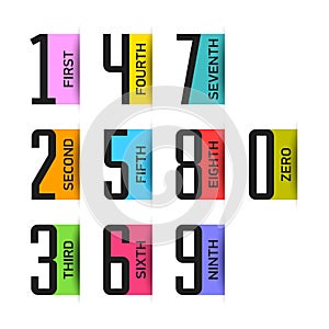 Bright numbers set