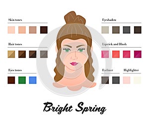 Bright Spring color type - color characteristics and best makeup tones
