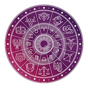 Bright and white astrology horoscope circle with zodiac signs photo