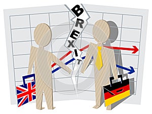 Britain and Germany Brexit. Severance of relations in business