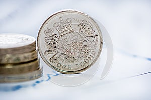 British pound coin with blur background