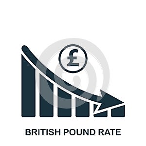 British Pound Rate Decrease Graphic icon. Mobile app, printing, web site icon. Simple element sing. Monochrome British