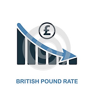 British Pound Rate Decrease Graphic icon. Monochrome style design from diagram icon collection. UI. Pixel perfect simple pictogram