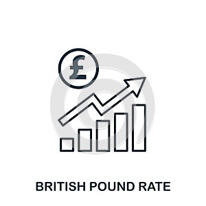 British Pound Rate Increase Graphic icon. Mobile apps, printing and more usage. Simple element sing. Monochrome British