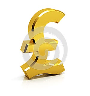 British Pound Sign Symbol