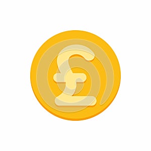 British pound sterling currency symbol on gold coin