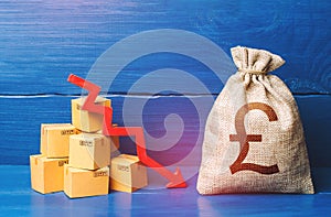 British pound sterling money bag with boxes and down arrow. Bad consumer sentiment and demand for goods. Low sales. Reduced