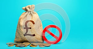 British pound sterling money bag and red prohibition sign NO. Confiscation of deposits. Termination projects. Monetary