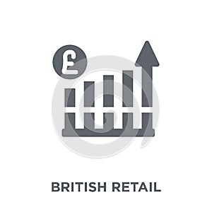 British Retail Consortium icon from British Retail Consortium co photo