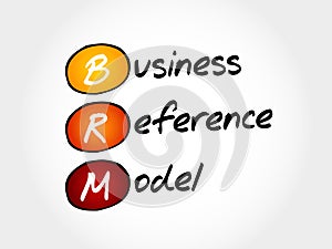 BRM - Business Reference Model