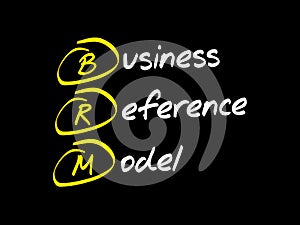 BRM - Business Reference Model
