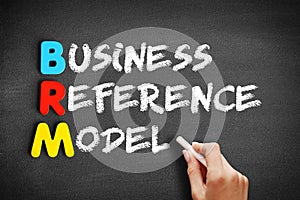 BRM - Business Reference Model acronym, business concept on blackboard