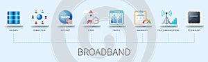 Broadband infographics in 3D style