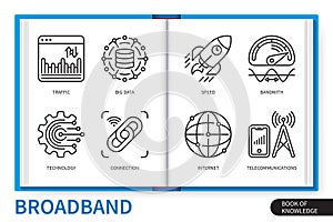 Broadband infographics linear icons collection