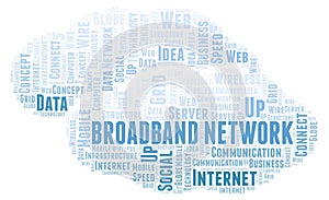 Broadband Network word cloud.