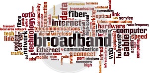 Broadband word cloud