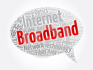 Broadband word cloud collage, technology concept background