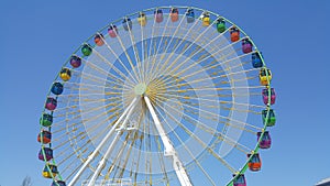 Broadway at the beach myrtle beach ferris wheel