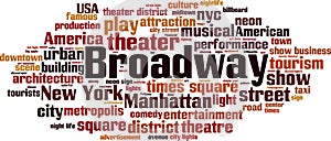 Broadway word cloud