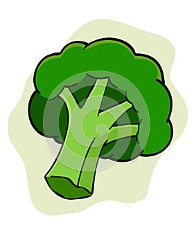 Broccoli