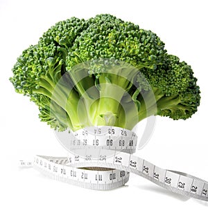 Broccoli diet meter