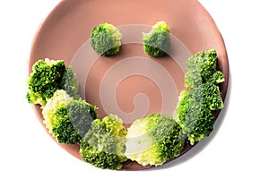 Broccoli on plate isolated on white