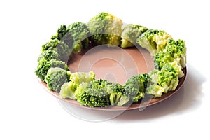 Broccoli on plate isolated on white