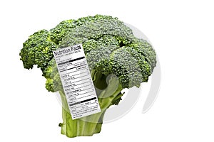 Broccoli Spear with Nutrition Label