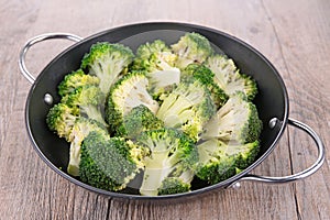 Broccolis