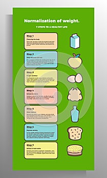 Brochure template with tips for normalizing weight.