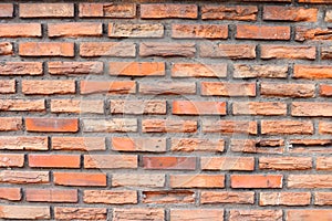 Broken bricks wall background