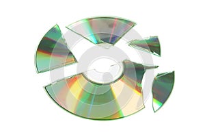 Broken CD