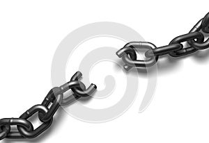 Broken Chain