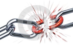 Broken chain