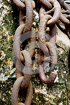 Broken chain photo