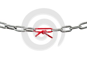 Broken Chain, the Weakest Link