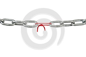 Broken Chain, the Weakest Link