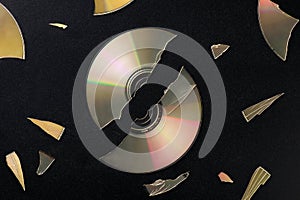 Broken Compact Disc