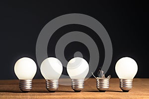 Fail or Unsuccessful Idea